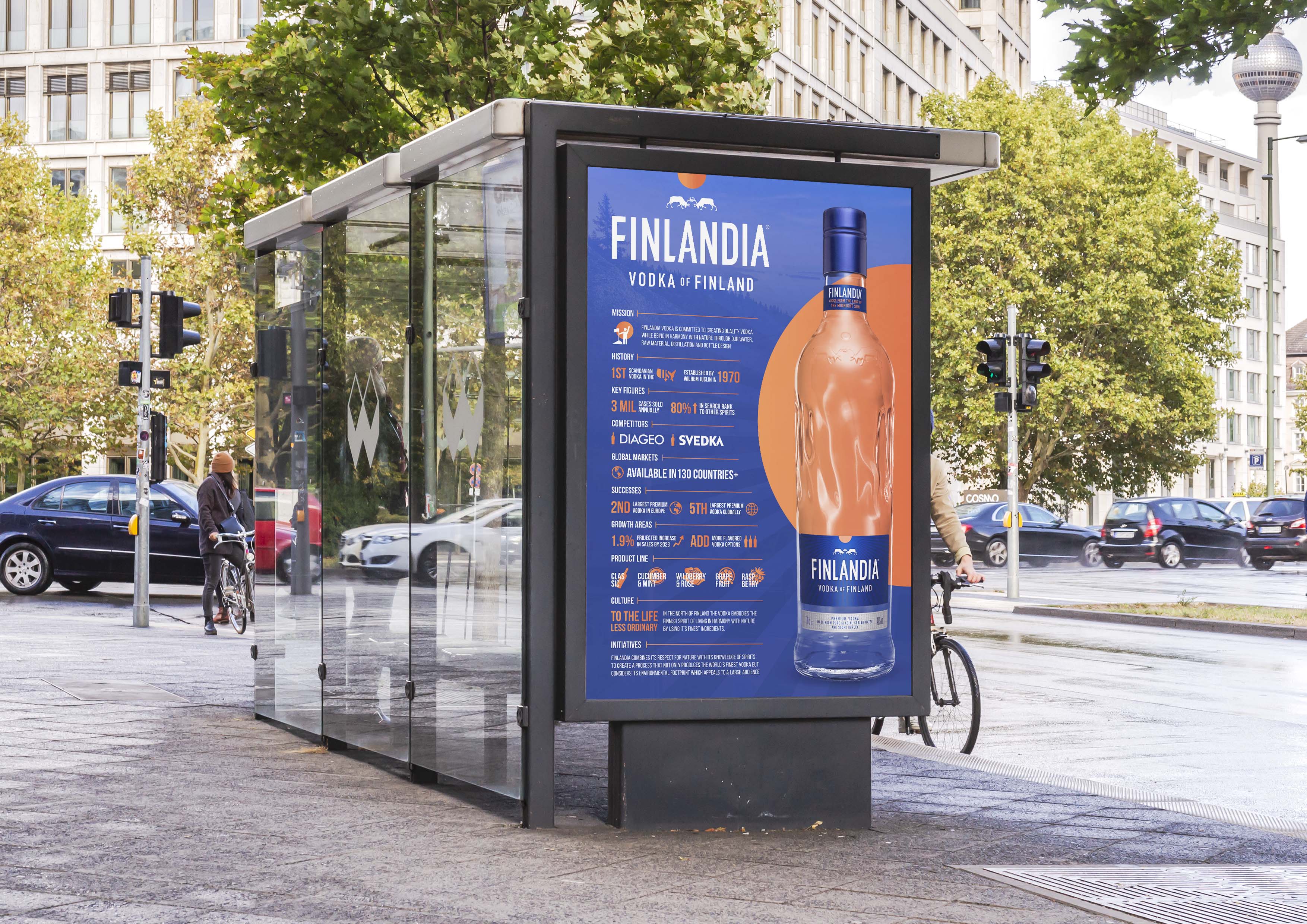 Finlandia Infographic Mockup
